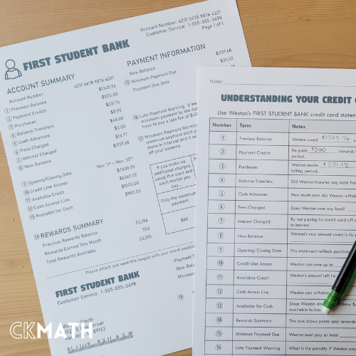 4 Ideas For Teaching Students About Credit - CKMath