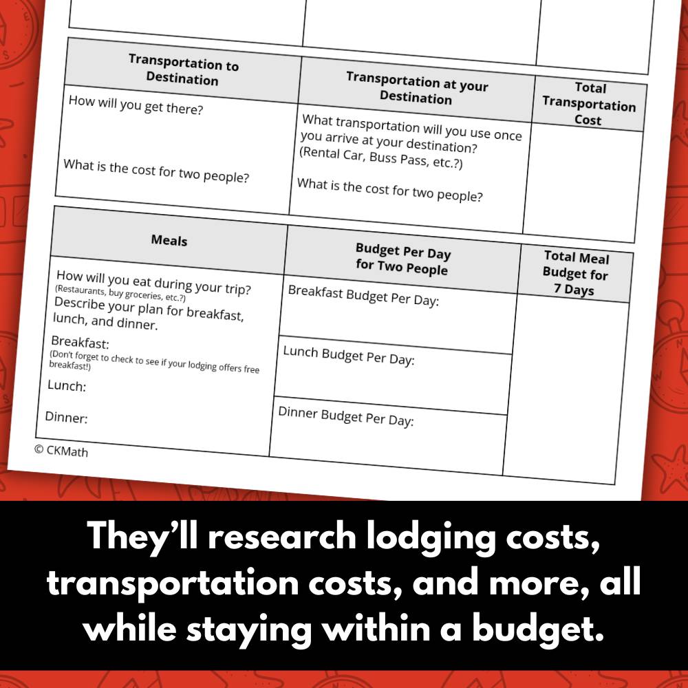 planning a vacation budgeting project