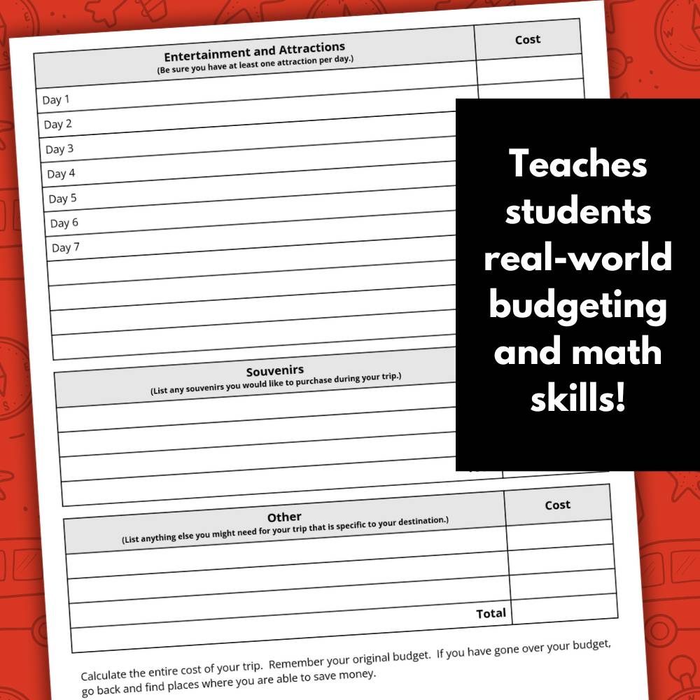 planning a vacation budgeting project