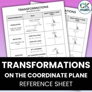 transformations reference sheet