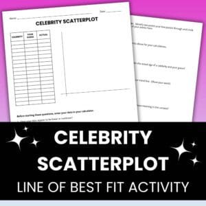 celebrity scatterplot activity