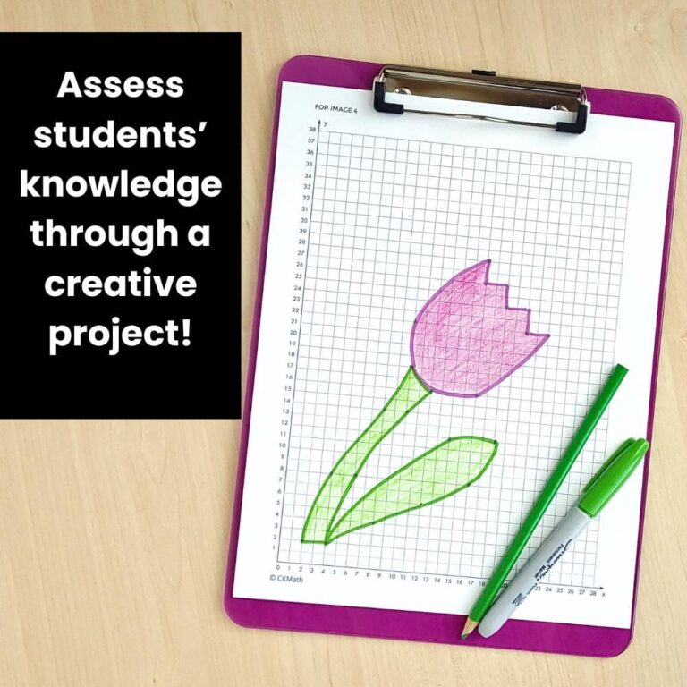 Transformations Coordinate Design Geometry Project | CKMath®