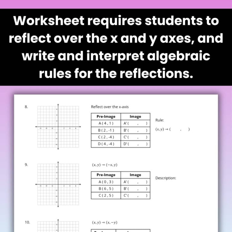 Reflections Practice Worksheet - Practice Reflections on the Coordinate ...