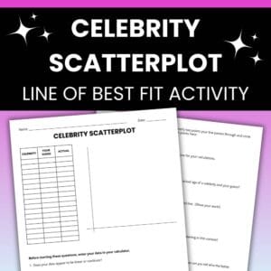 celebrity linear regression activity
