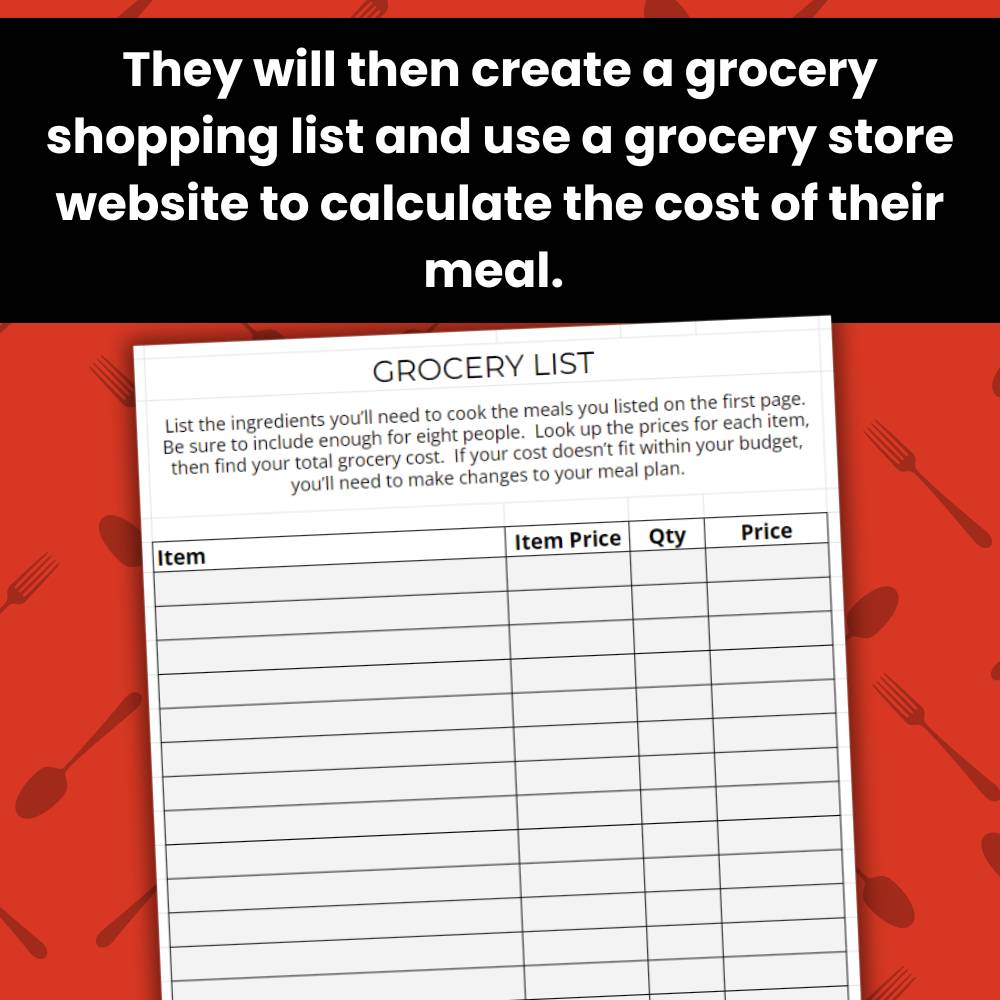 thanksgiving meal activity