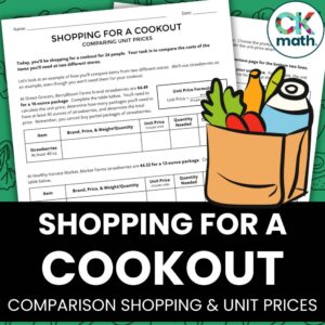 unit price unit rate activity